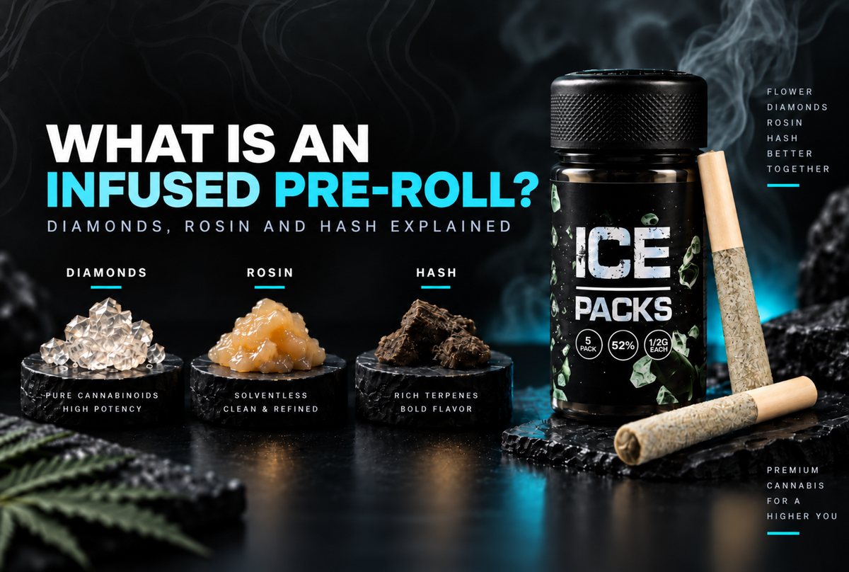 Infused Pre-Rolls: Diamonds, Rosin and Hash Explained